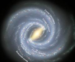 Interesting facts about the milky way galaxy What is the name of our galaxy why the moon glows